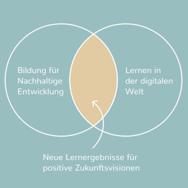 Bildschirmfoto 2026 01 26 um 15.33.41